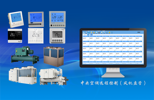 风机盘管集中控制