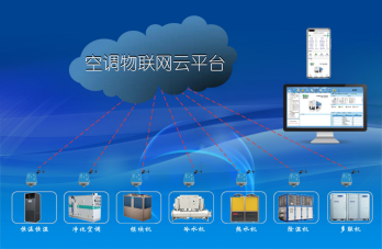 暖通空调远程控制云平台