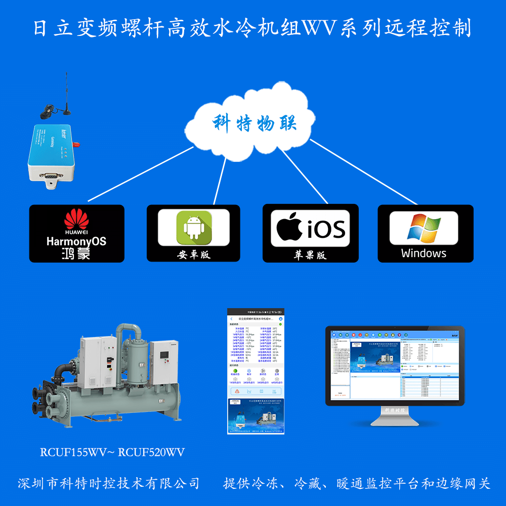 日立变频螺杆高效水冷机组WV系列