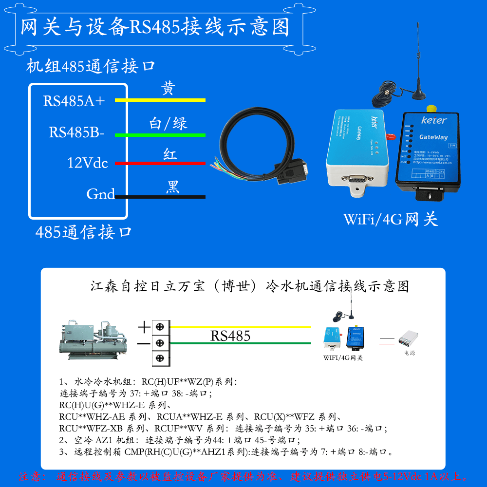日立风冷螺杆高效冷水热泵机组AZ1系列网关安装与接线说明图