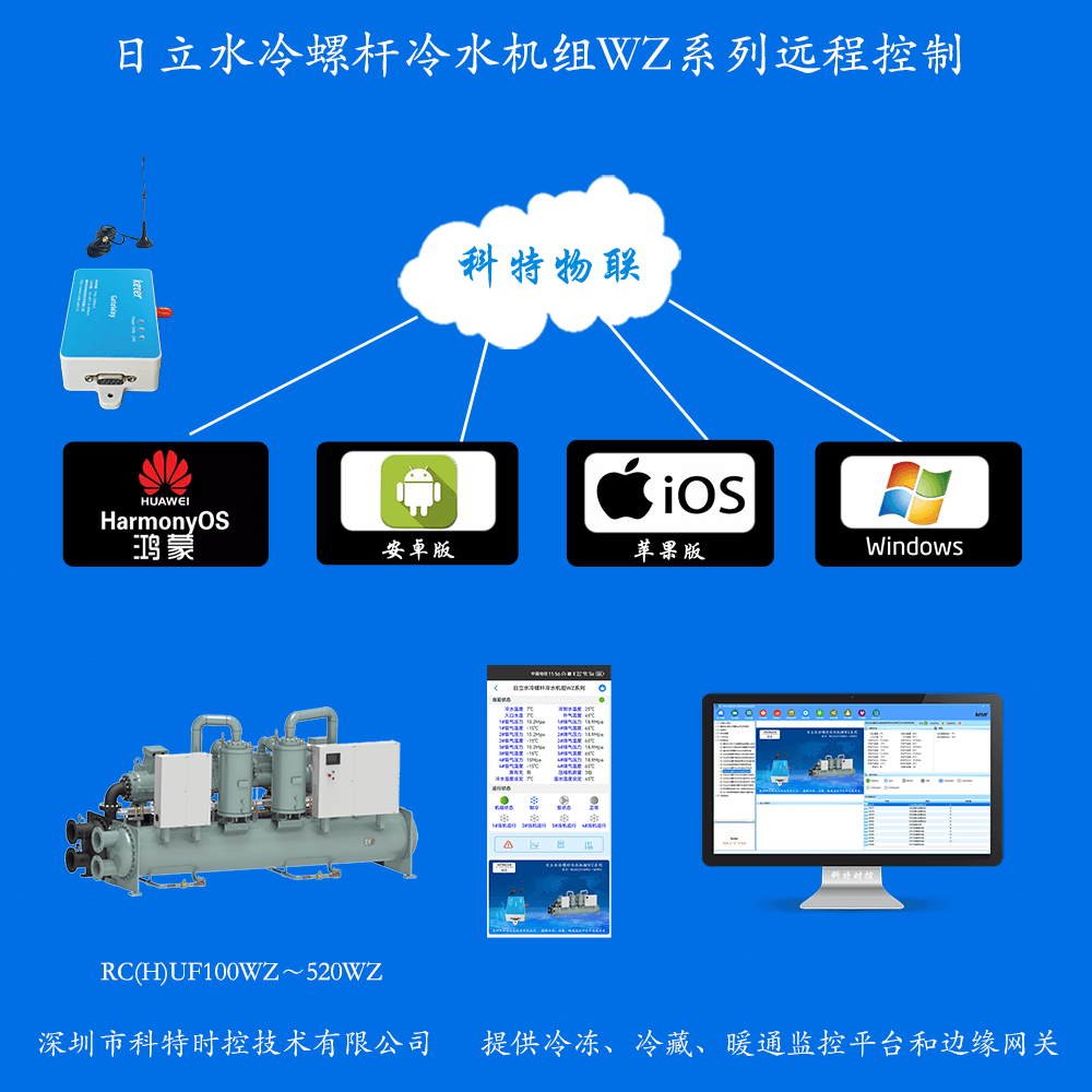 日立水冷螺杆冷水机组WZ系列