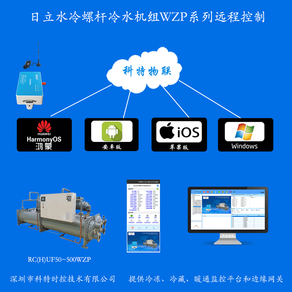 日立水冷高效冷水机组WZP系列