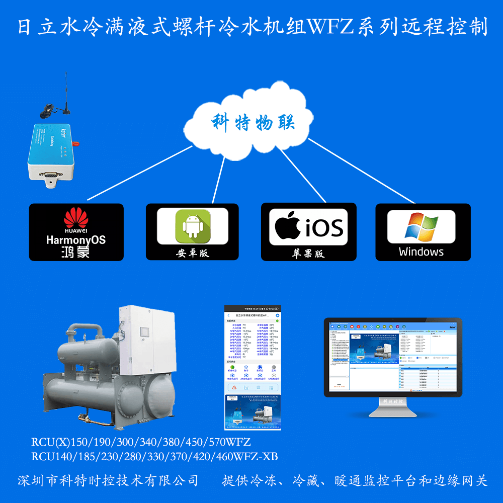 日立水冷满液式螺杆机组WFZ系列