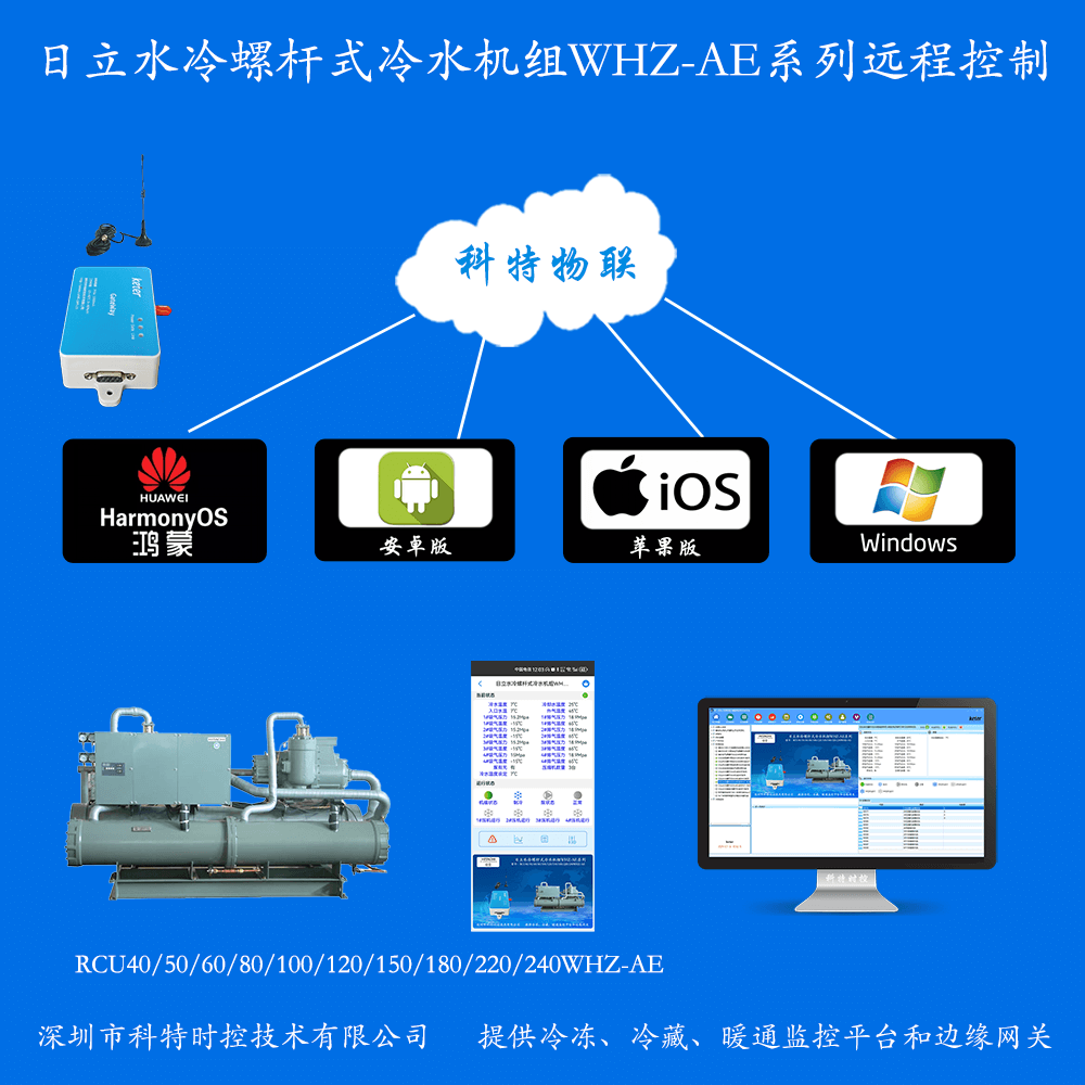 日立水冷螺杆式冷水机组WHZ-AE系列