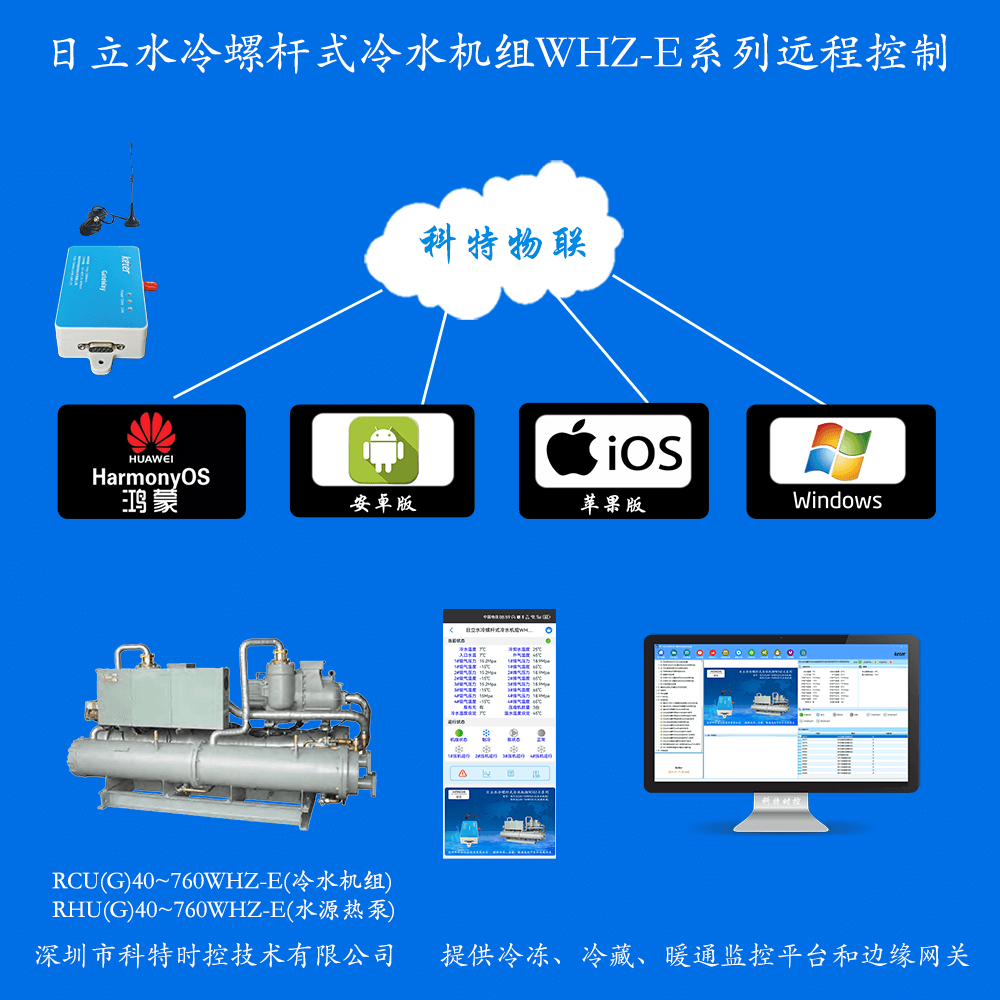 日立水冷螺杆式冷水机组WHZ-E系列