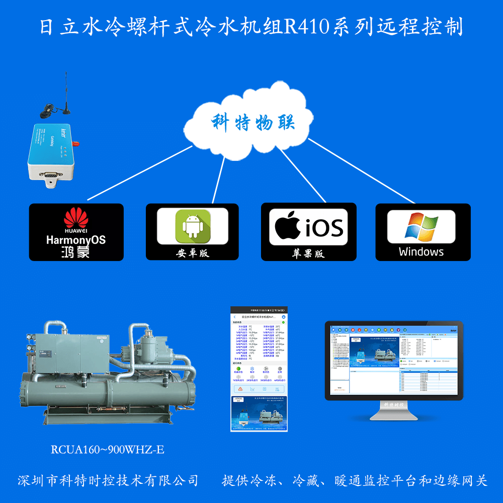 日立水冷螺杆式冷水机组R410系列