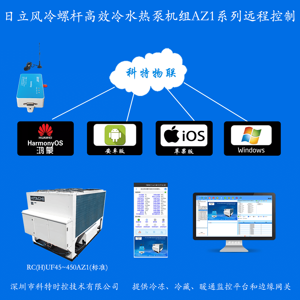 日立风冷螺杆高效冷水热泵机组AZ1系列