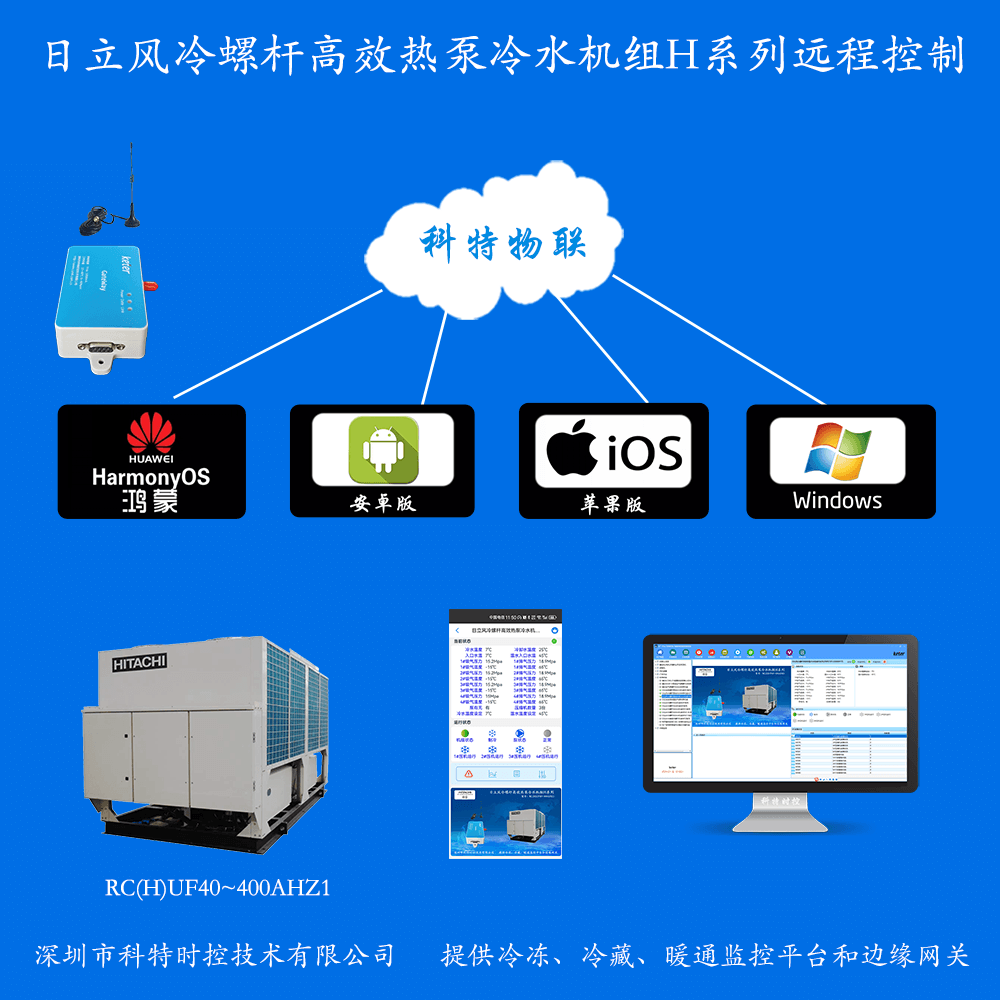 日立风冷螺杆高效热泵冷水机组H系列远程控制网关产品图
