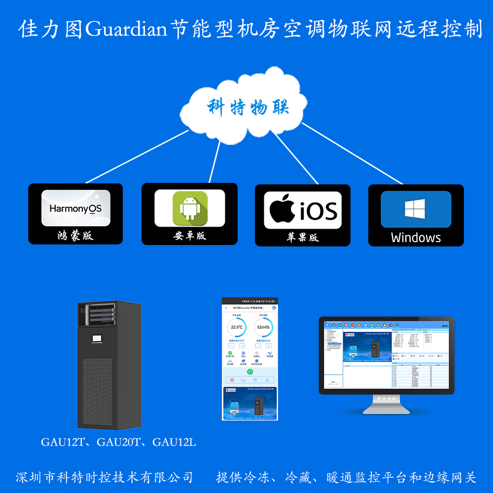 佳力图Guardian节能型机房空调远程控制网关