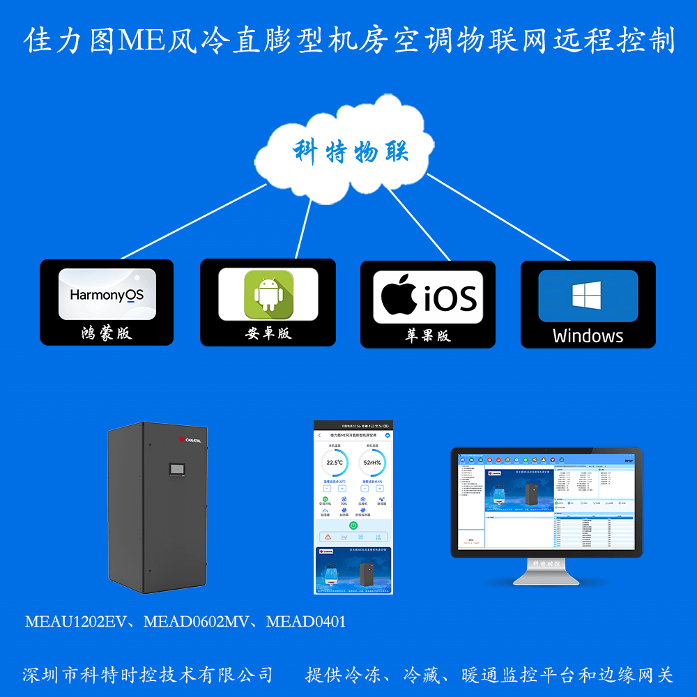 佳力图ME风冷直膨型机房空调远程控制网关