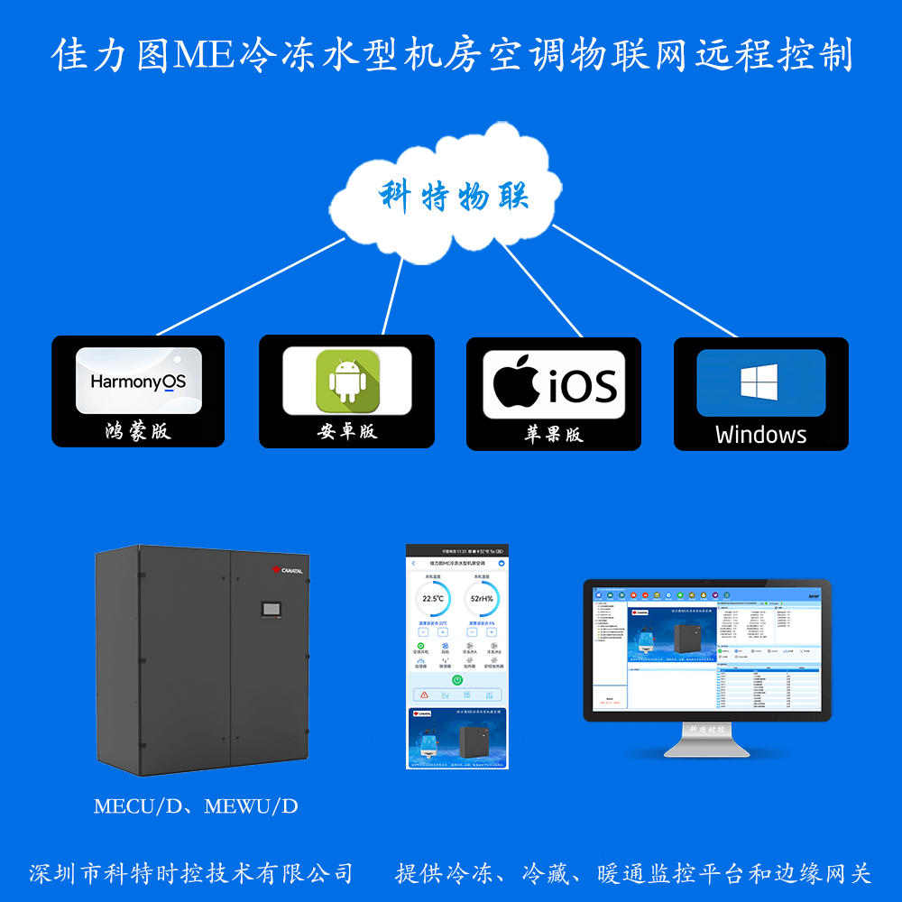 佳力图ME冷冻水型机房空调远程控制网关