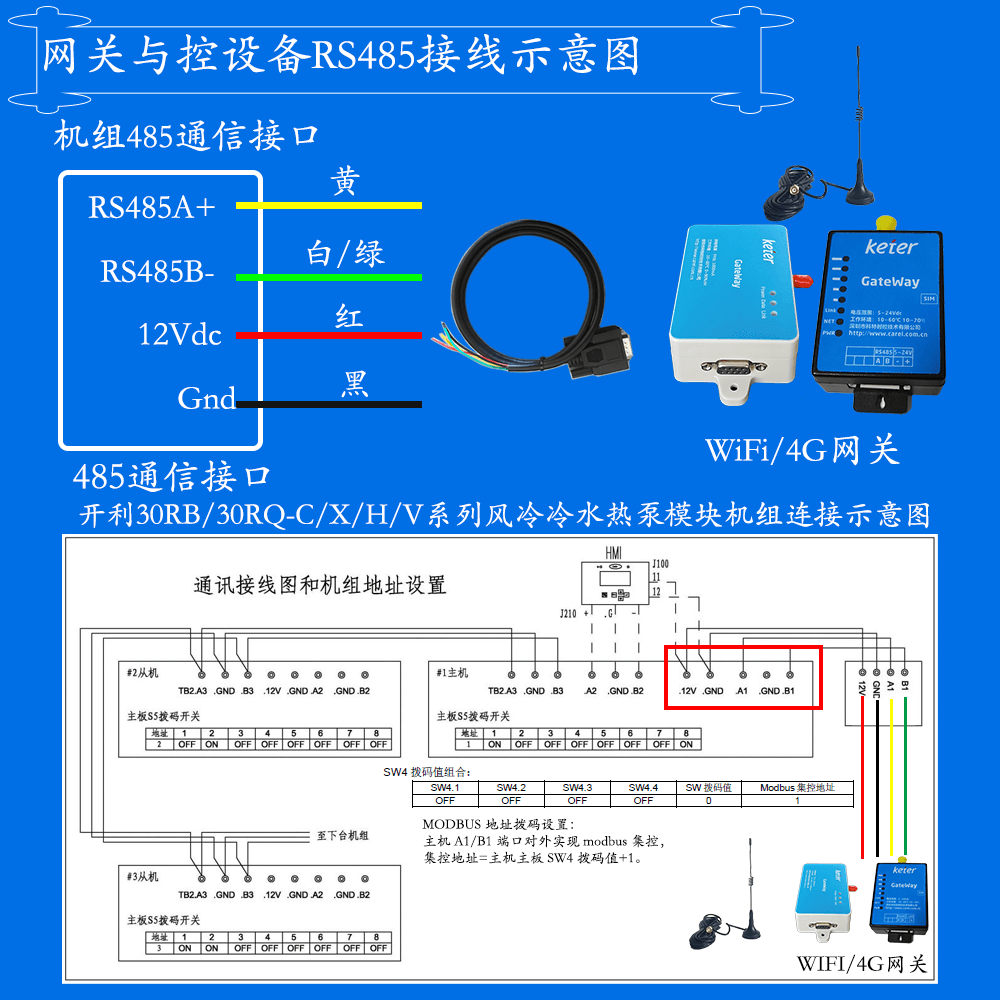 开利30RQH定频风冷热泵机组网关安装与接线说明图