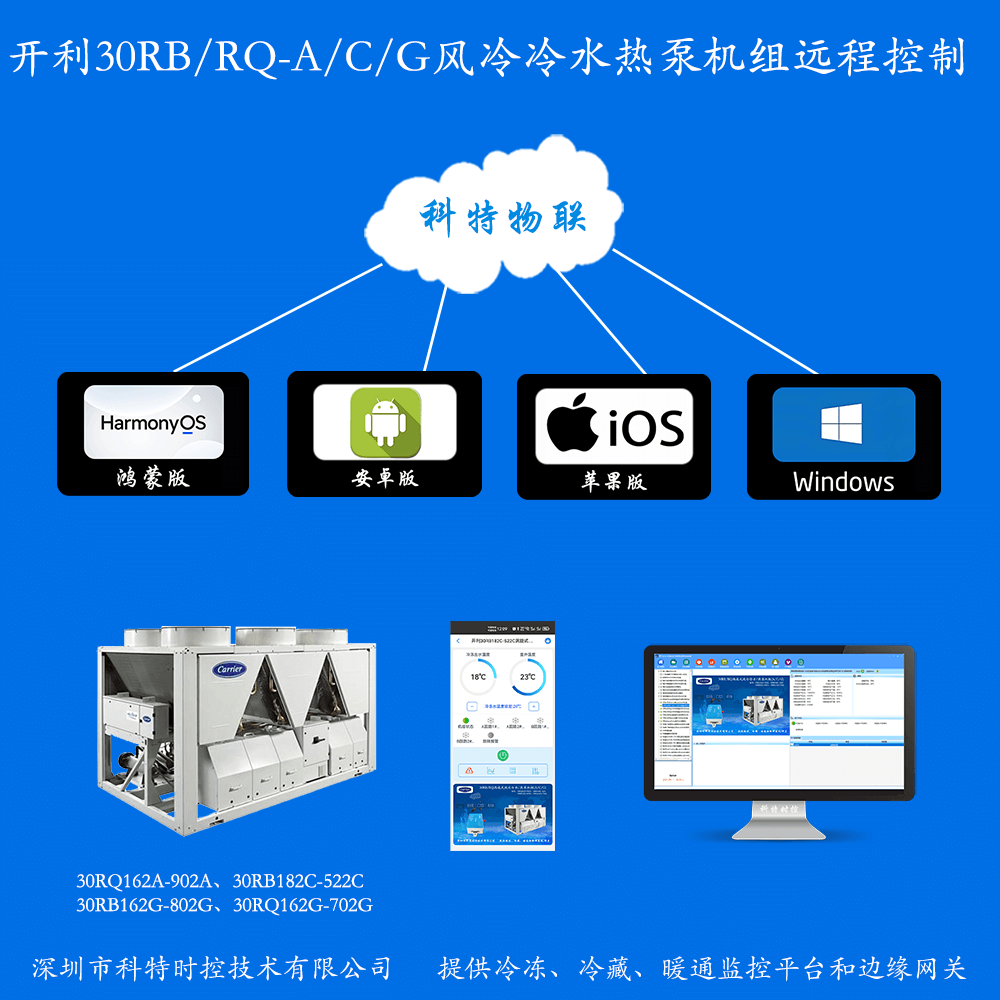 开利30RB/RQ涡旋式风冷冷水热泵机组(A/C/G)系列