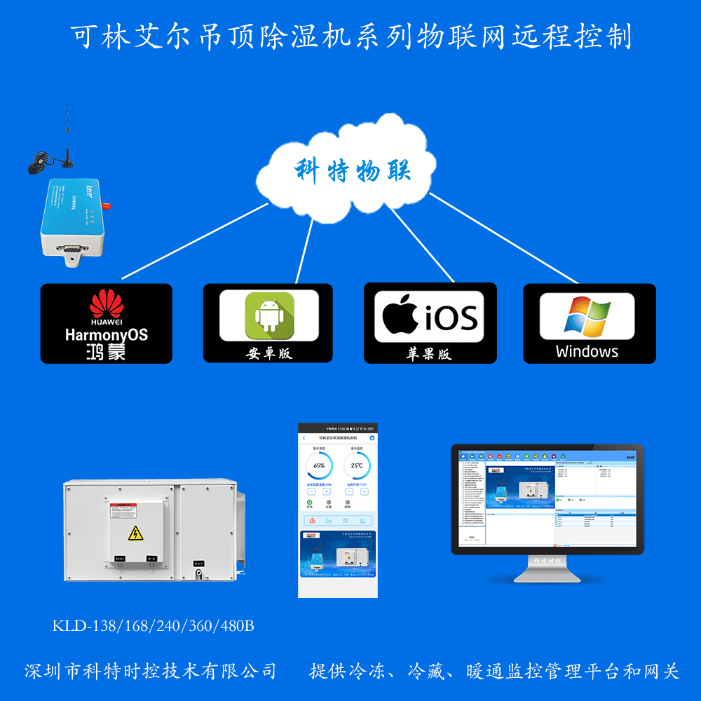 可林艾尔吊顶除湿机系列远程控制网关