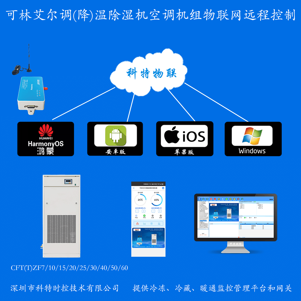 可林艾尔调温除湿机空调机组远程控制网关