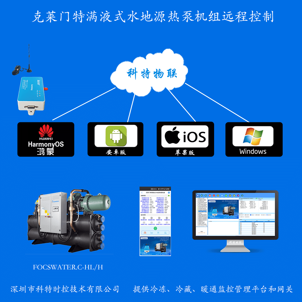 克莱门特满液式水地源热泵机组