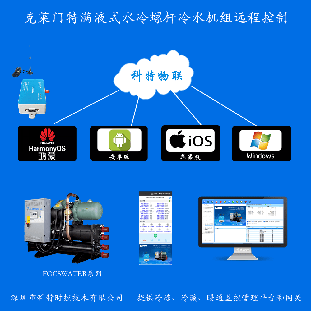 克莱门特满液式水冷螺杆冷水机组