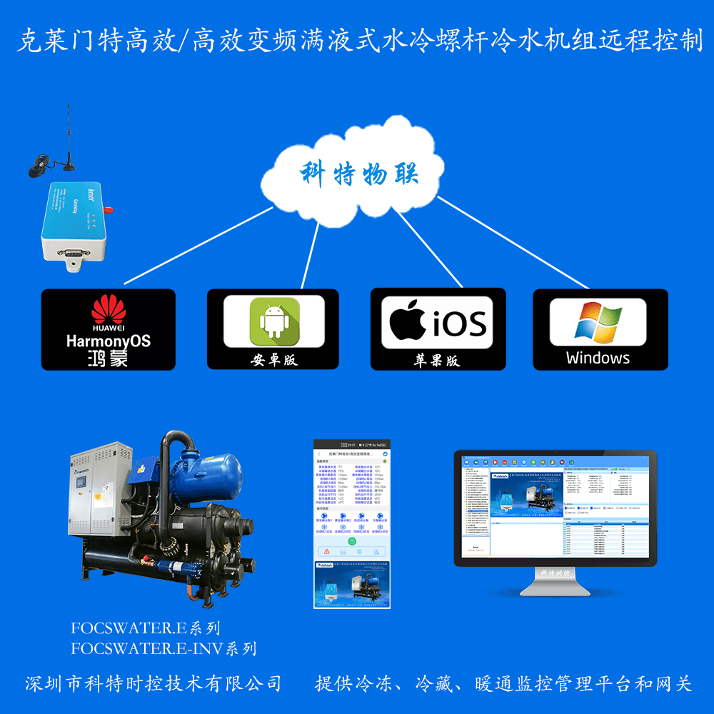 克莱门特高效/高效变频满液式水冷螺杆冷水机组