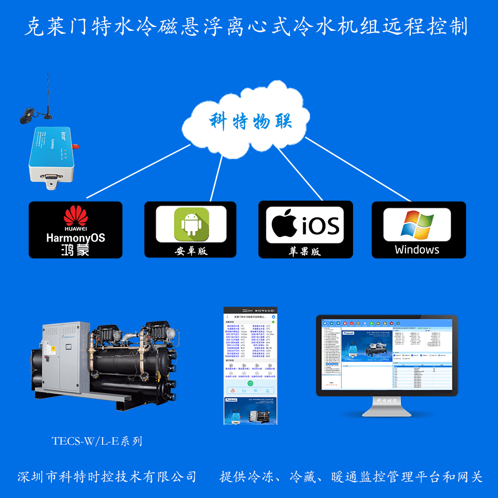 克莱门特水冷磁悬浮变频离心式冷水机组