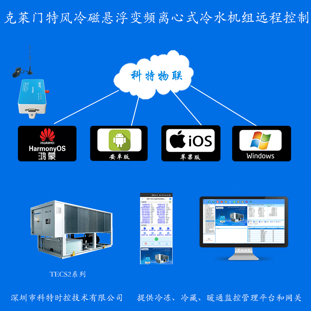 克莱门特风冷磁悬浮变频离心式冷水机组