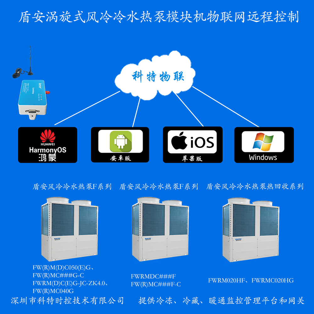 盾安涡旋式风冷冷水热泵模块机远程控制网关