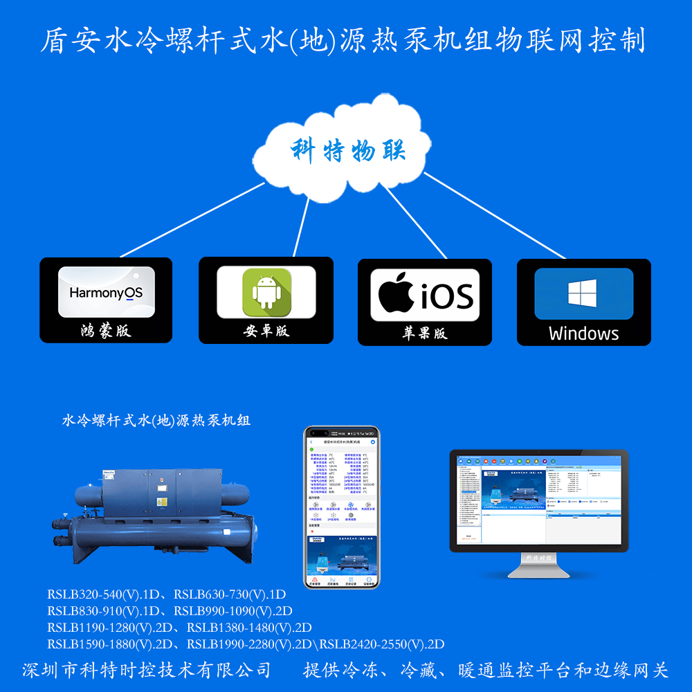 盾安水冷螺杆式水(地)源热泵机组00远程控制网关