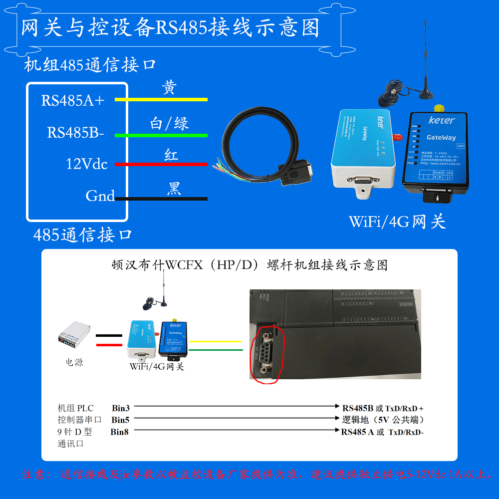 顿汉布什WCFX水冷螺杆冷水(热泵)机组系列网关安装与接线说明图