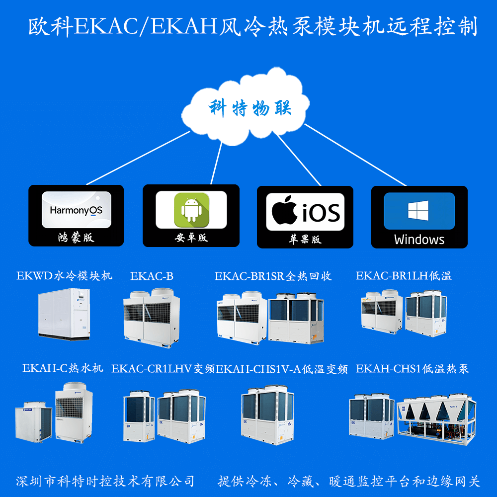 欧科风冷热泵模块机远程控制网关