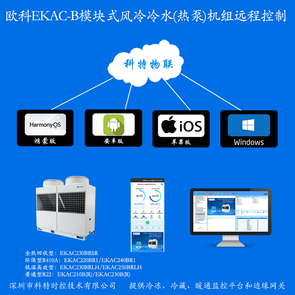 欧科EKAC-B模块式风冷冷水热泵机组