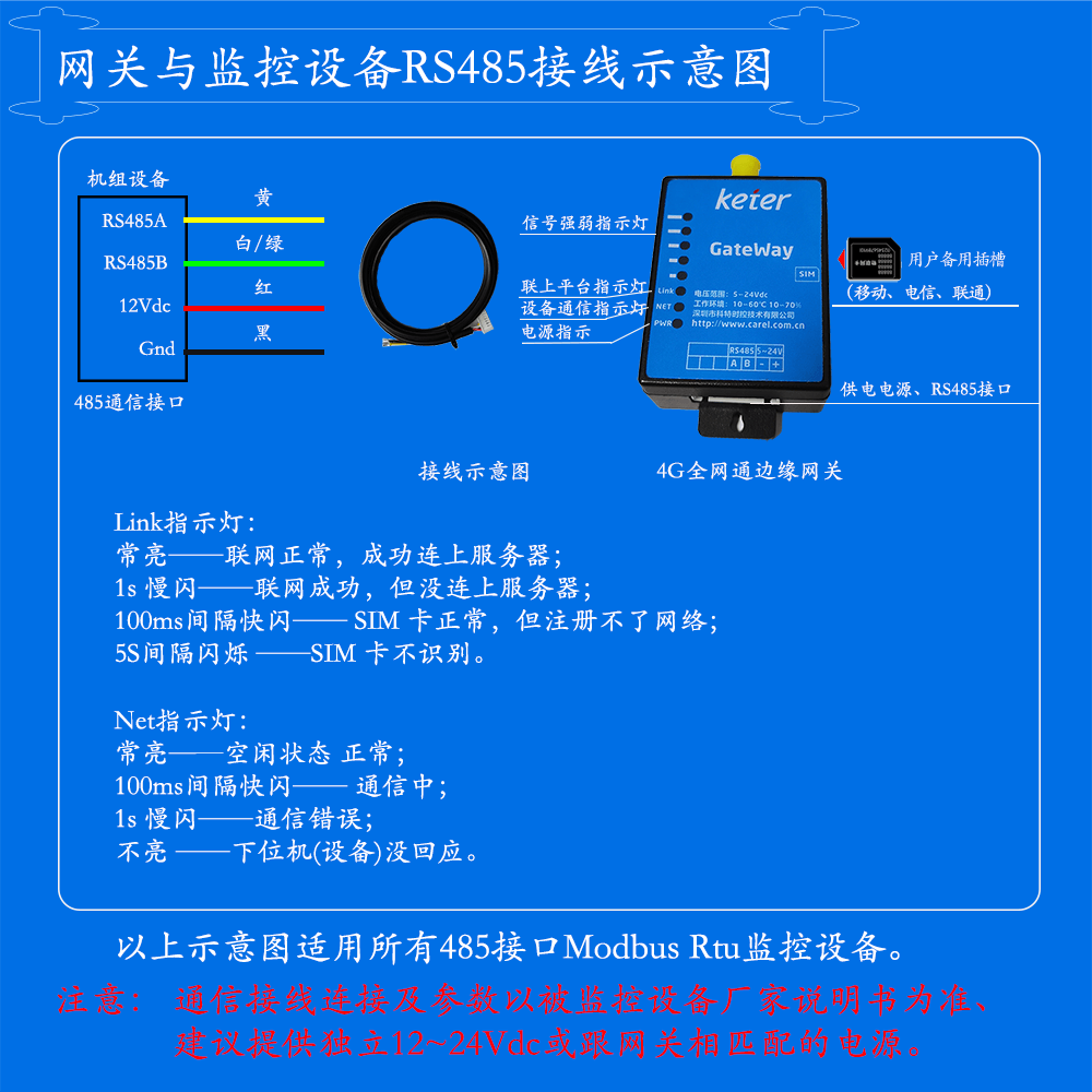 盾安螺杆式风冷冷水热泵机组网关安装与接线说明图