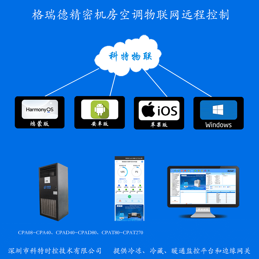 格瑞德精密机房空调远程控制网关