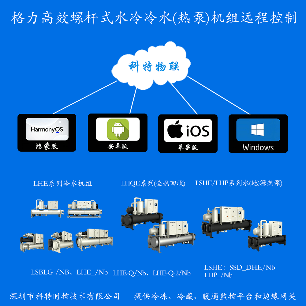 格力高效螺杆式水冷冷水(热泵)机组远程控制网关