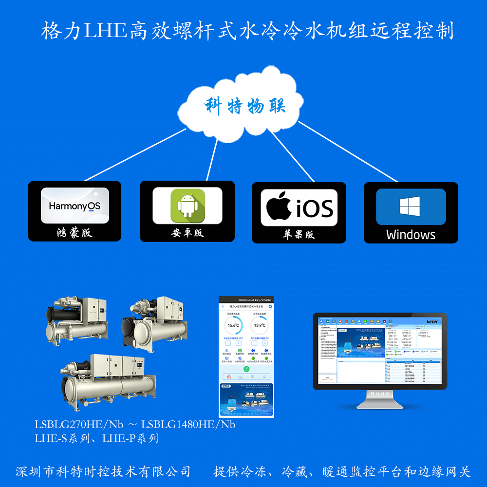 格力LHE高效螺杆式水冷冷水机组