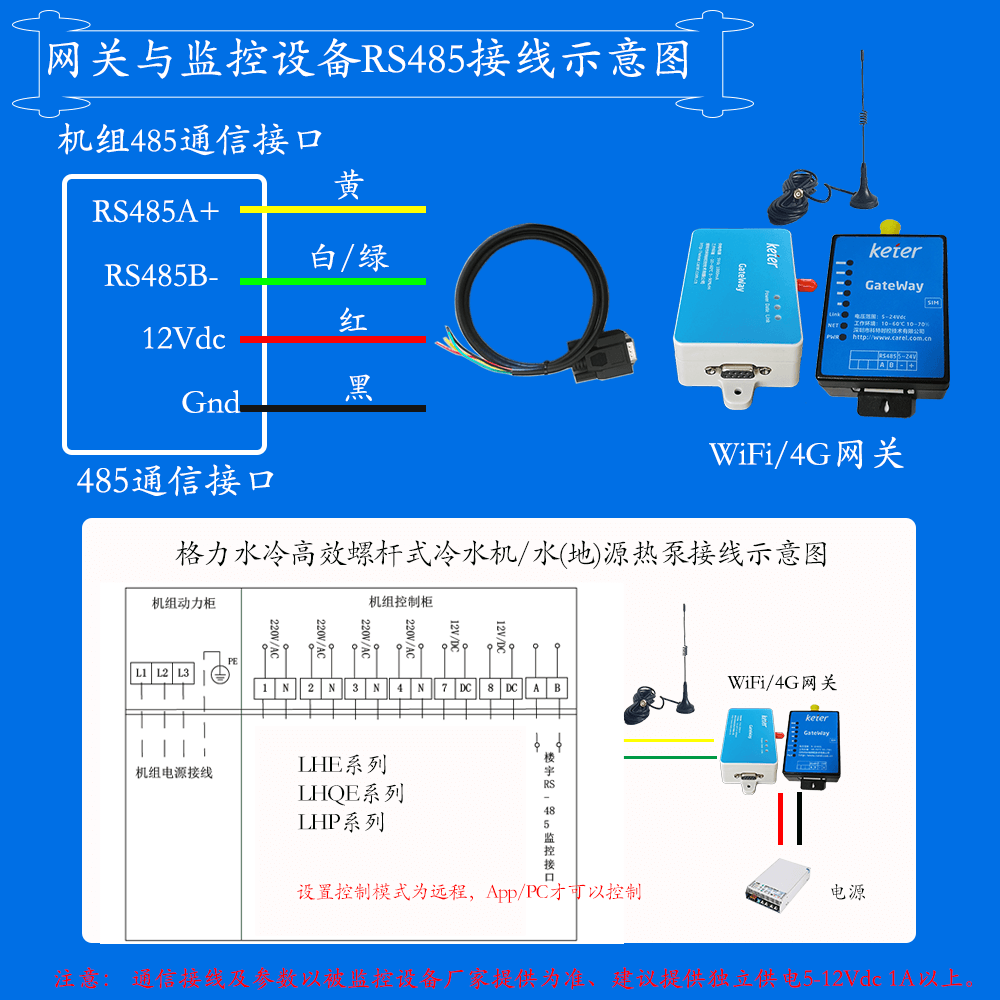 格力LHE高效螺杆式水冷冷水机组网关安装与接线说明图