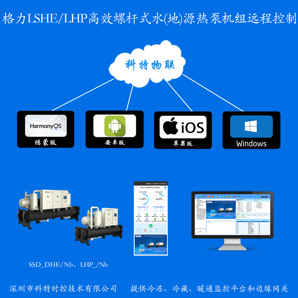 格力LHP高效螺杆式水(地)源热泵机组