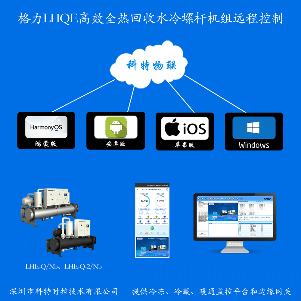 格力LHQE高效全热回收水冷螺杆机组