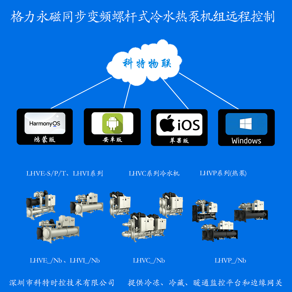 格力永磁同步变频螺杆式冷水热泵机组远程控制网关