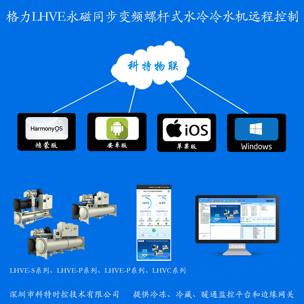格力LHVE永磁同步变频螺杆水冷冷水机