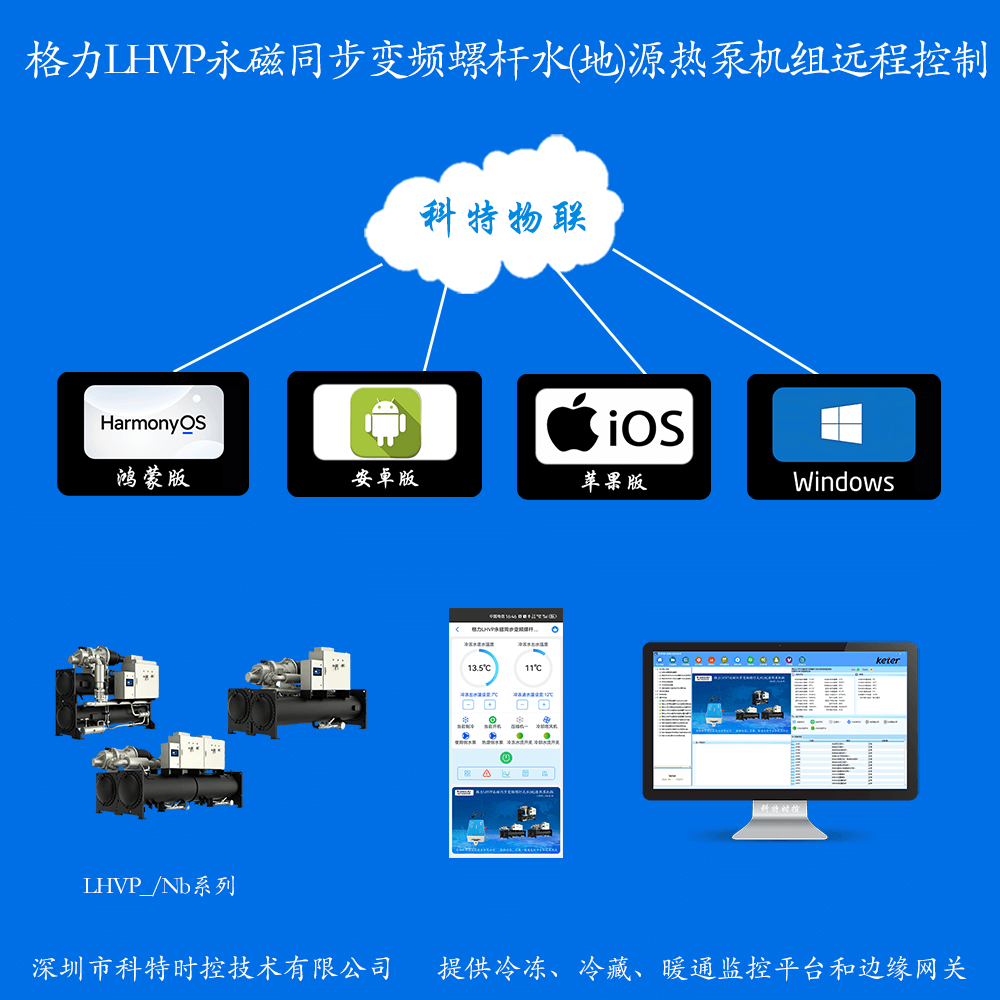 格力LHVP永磁同步变频螺杆式水(地)源热泵机组