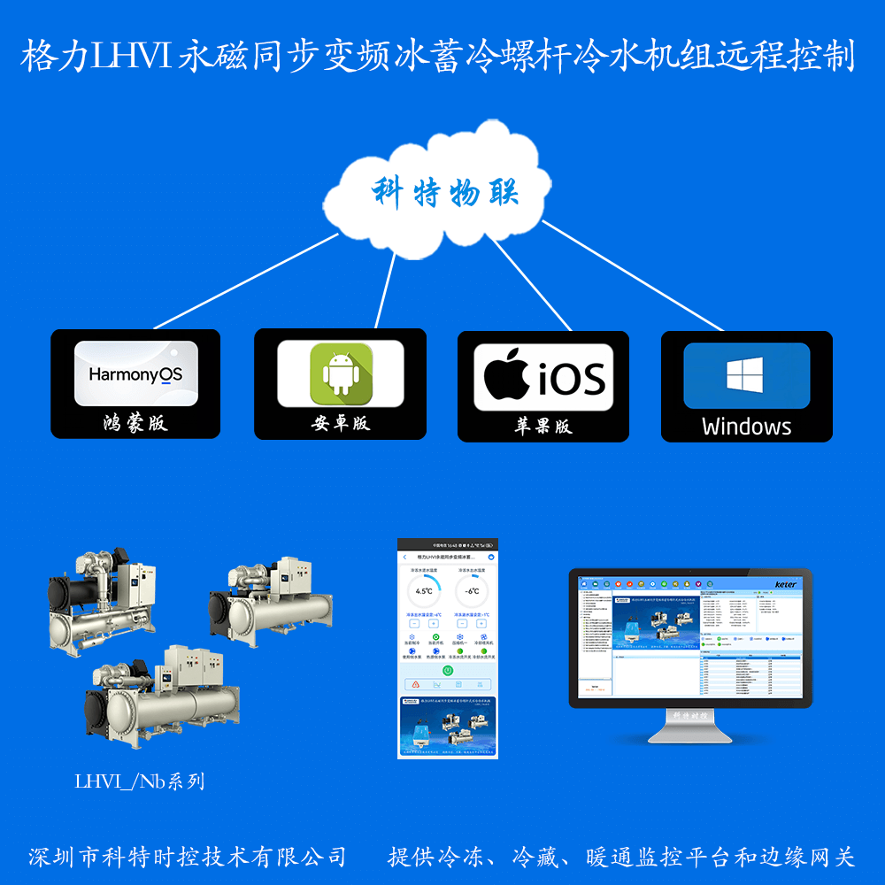 格力LHVI永磁同步变频冰蓄冷螺杆冷水机组