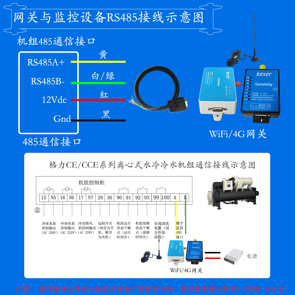 格力CCE系列磁悬浮变频离心式冷水机组网关安装与接线说明图