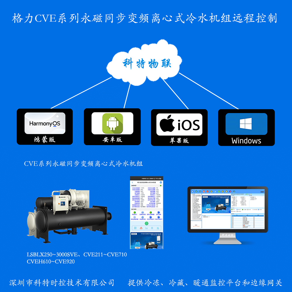 格力CVE系列直流变频离心式冷水机组