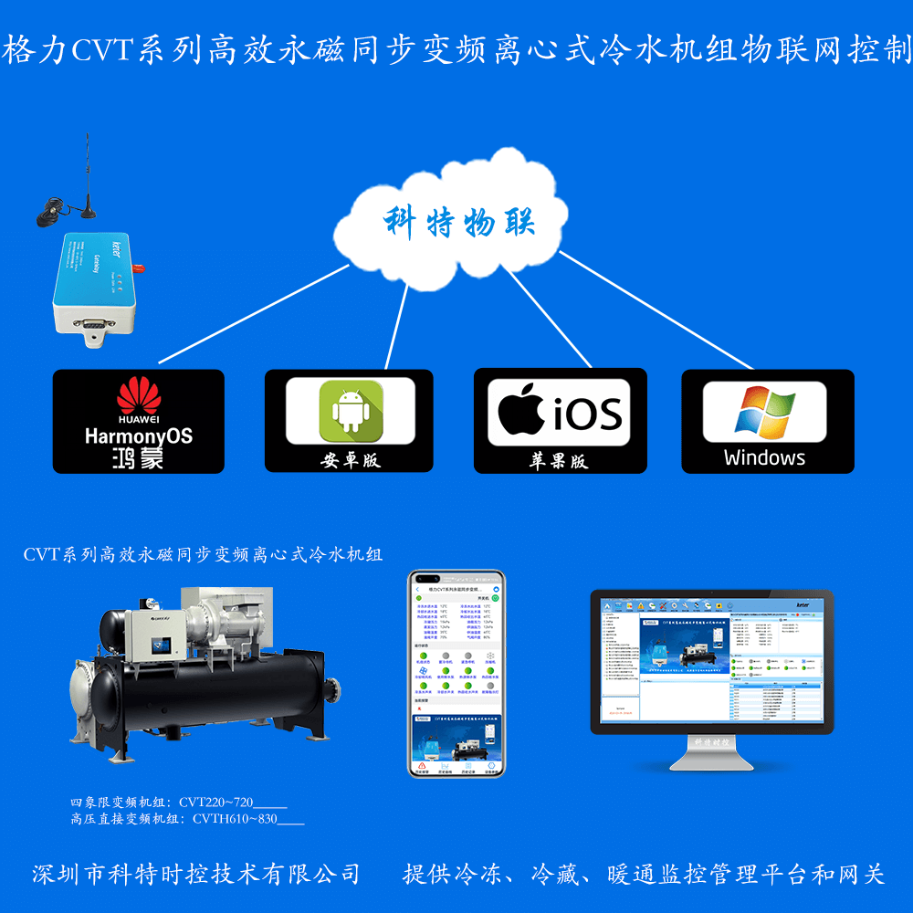 格力CVT系列高效永磁同步变频离心式冷水机组
