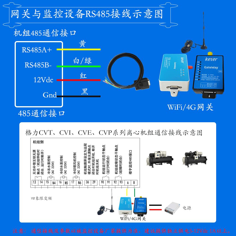 格力CVT系列高效永磁同步变频离心式冷水机组网关安装与接线说明图