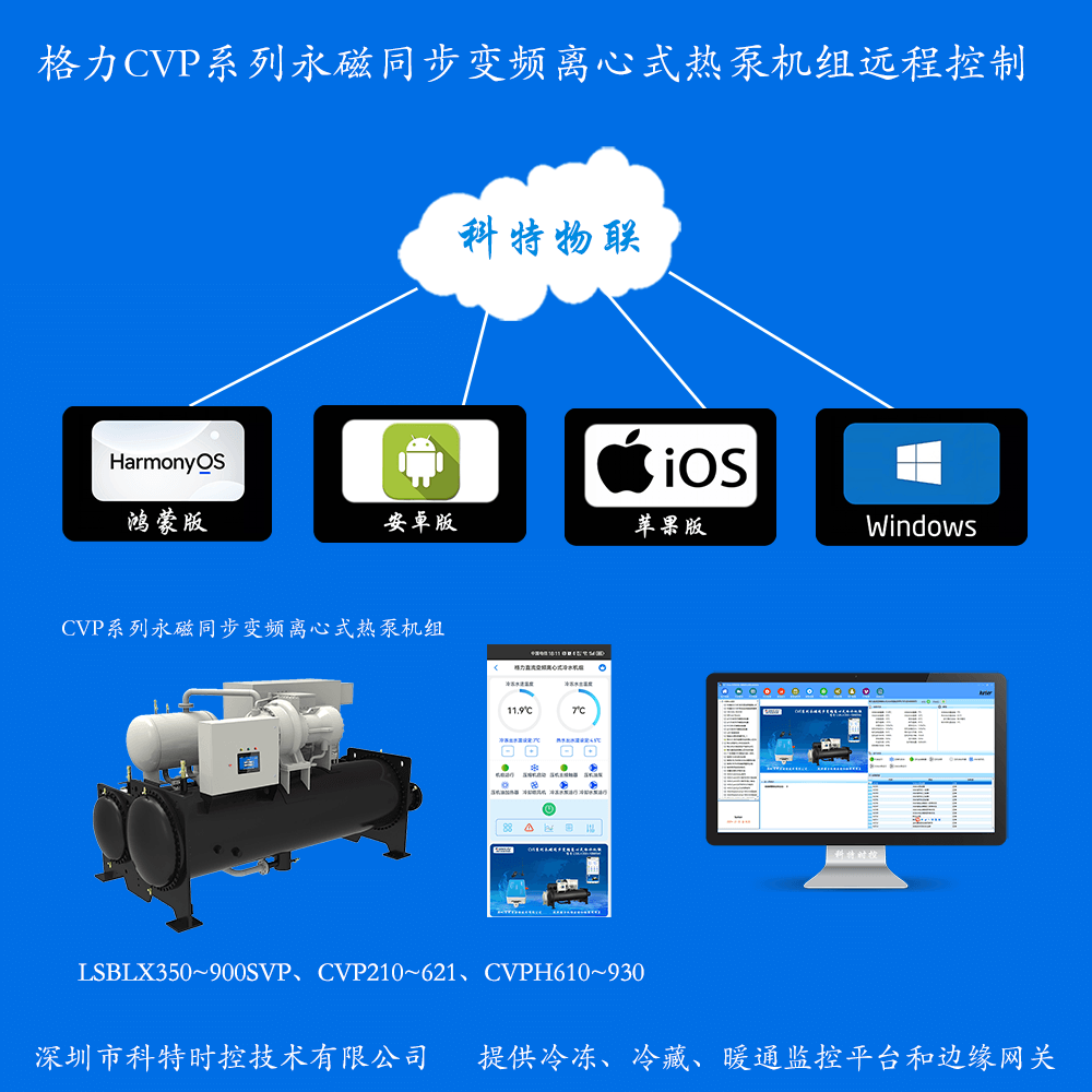 格力CVP系列永磁同步变频离心式热泵机组