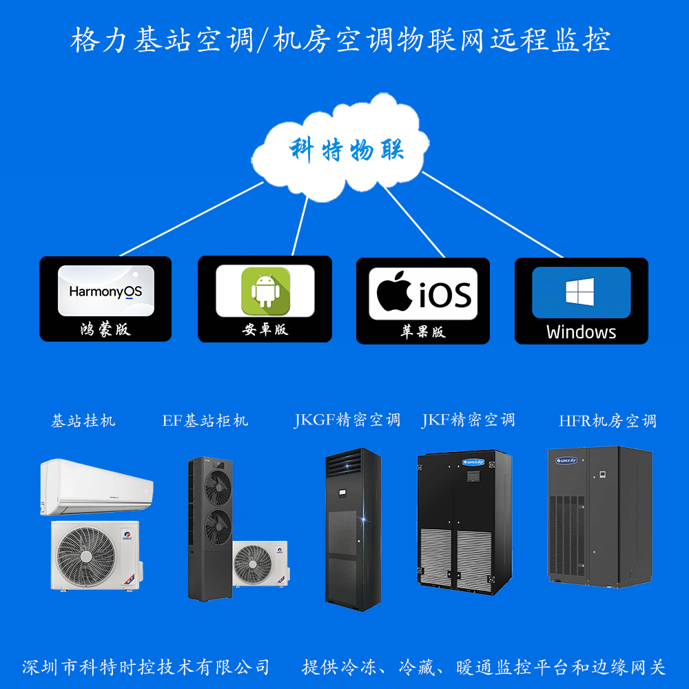 格力机房精密空调远程控制网关