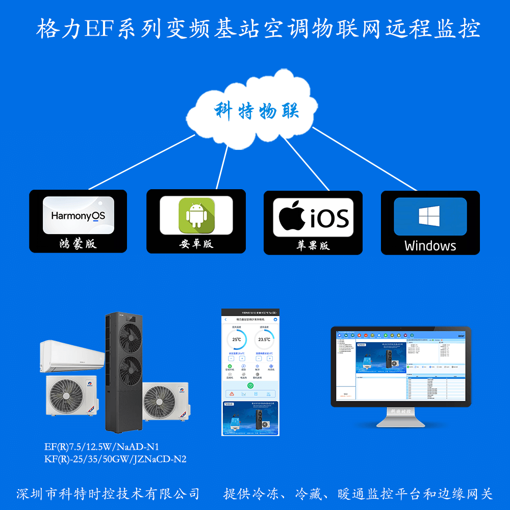 格力EF系列变频基站空调
