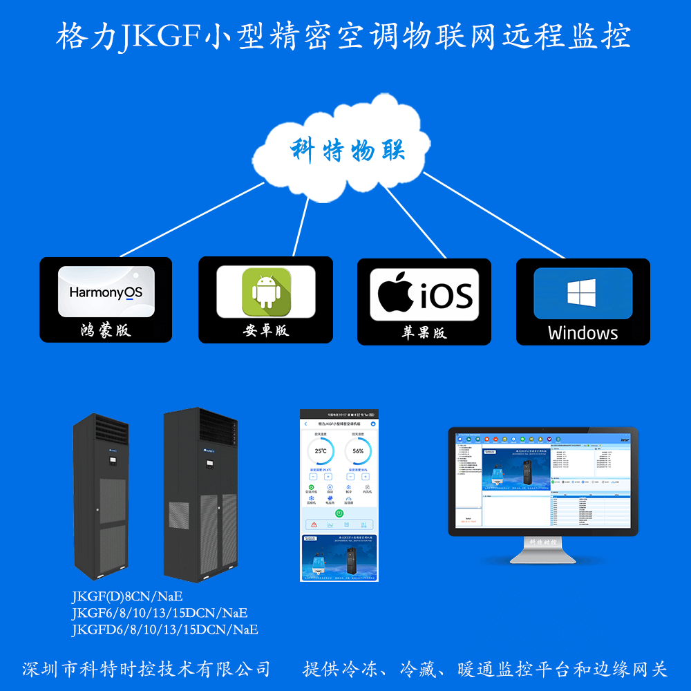 格力JKGF小型精密空调