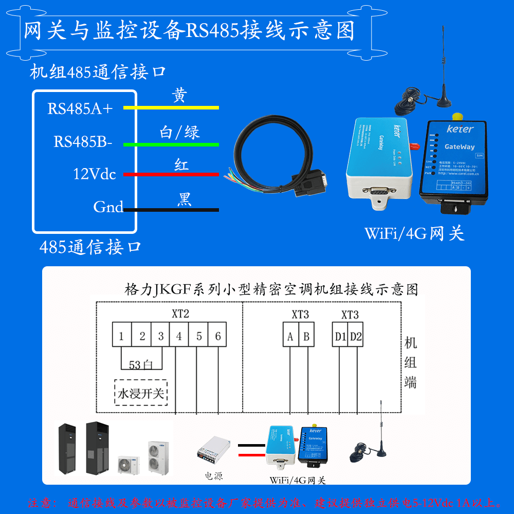 格力JKGF小型精密空调网关安装与接线说明图