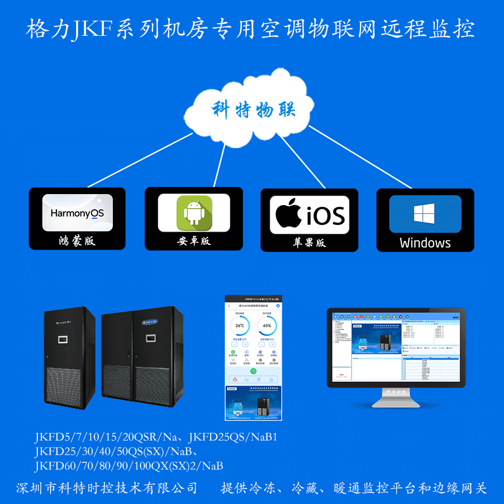 格力JKF系列风冷式机房专业空调